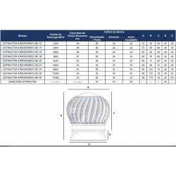 EXTRACTOR ATMOSFERICO 40" ALUMINIO CON BASE