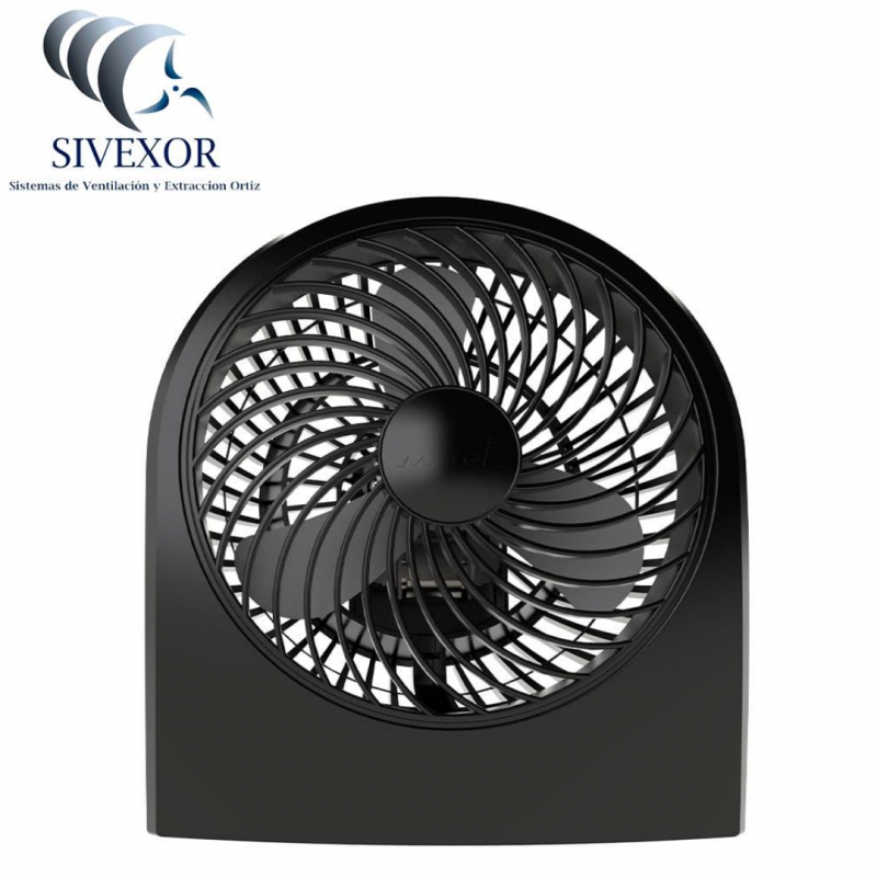 3199 VENTILADOR DE ESCRITORIO O PISO PLASTICO 9"
